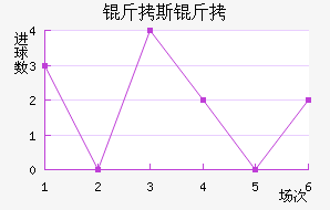 ��˹����˹��������������