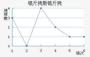 ��˹�ؽ�������������