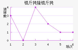 ��¡����ӽ�������������