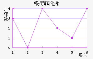 �ַƶ��½�������������