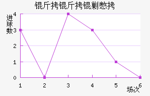 �����˱���������������