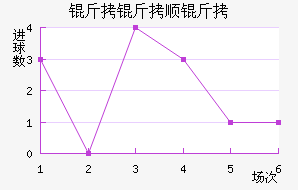 ����˳����������������