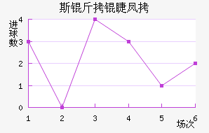 ˹���޷��������������