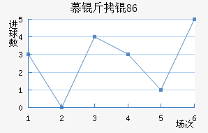 Ľ���1860��������������