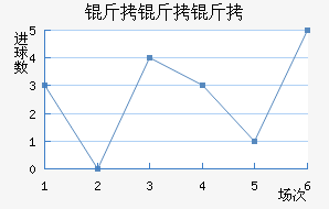 ����˹�������߽�������������