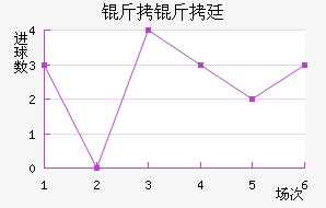 ����͢��������������