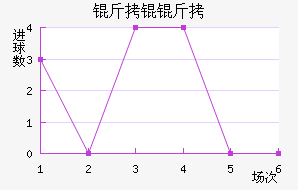 �ʼ����B�ӽ�������������