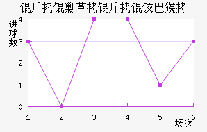 ���˸����°ͺս�������������