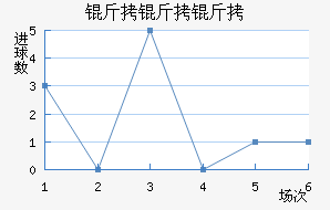 �����ٽ�������������