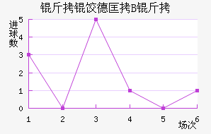 ���ȵ¿�B�ӽ�������������