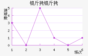 �����ﾺ����������������