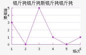 ����˹������������������