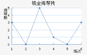 �S�𺣰�����������������