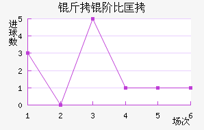 ���ױȿ˽�������������