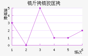 ���ƿ���������������