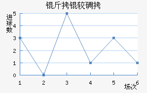 ���ϵϽ�������������