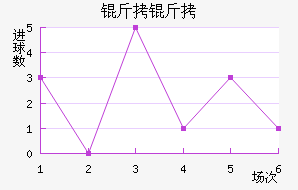 ����˹������������������