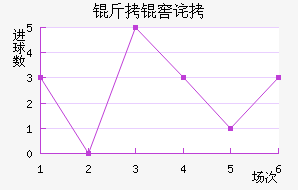 ���Ѳ������������������