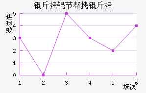 ���ڰ��н�������������