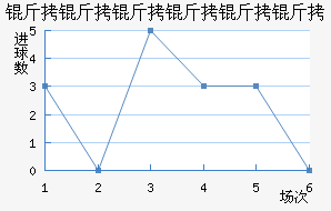 �����������˽�������������