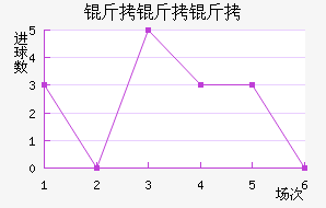 ��������������������