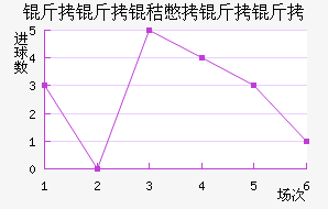 �����ձ�������������������