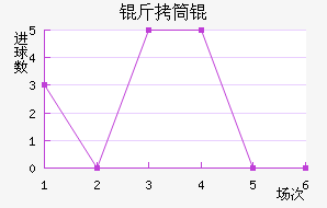 ��Ͳ�Τ��������������