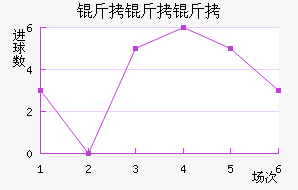 ��������������������