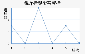 ���ֵٰ���������������