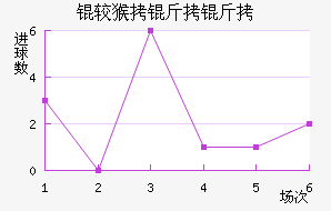 �Ϻ����ǽ�������������