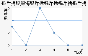 ���⺣�������߽�������������