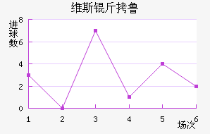 ά˹��³��������������