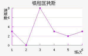 �տ�˹��������������