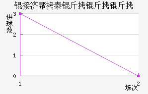 �Ӽð�̩��������������������