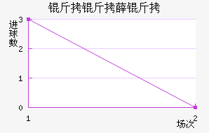 ����Ѧ�ν�������������