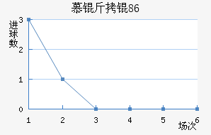 Ľ���1860��������������