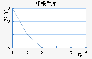 ά����������������