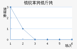 �ϸ����ս�������������