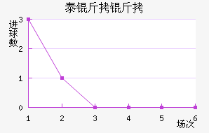 ̩�����˹��������������