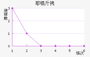 Ү�ý�������������
