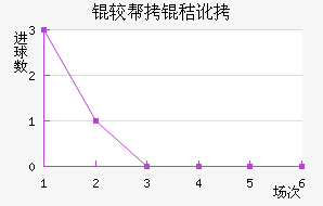 �ϰ��նؽ�������������