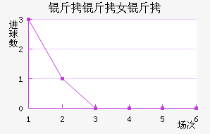 ������Ů���������������