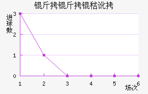 �����ն���������������