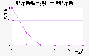 �����������ӽ�������������