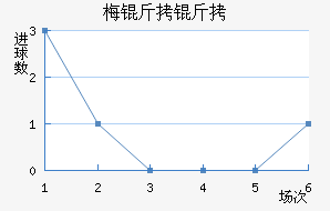 ÷������������������