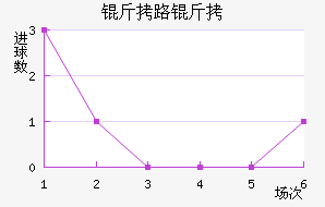 ��·����������������