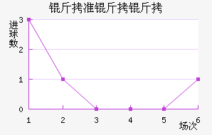 ��׼���ν�������������