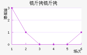 ���׽�������������