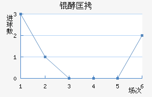 �Ϳ���������������