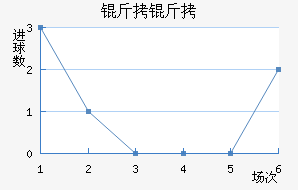 ���ֽ�������������